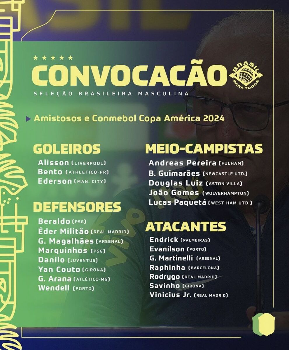 لیست تیم ملی برزیل برای کوپا آمریکا ۲۰۲۴ / سورپرایز در فهرست جدید با حذف چند ستاره‌ مطرح